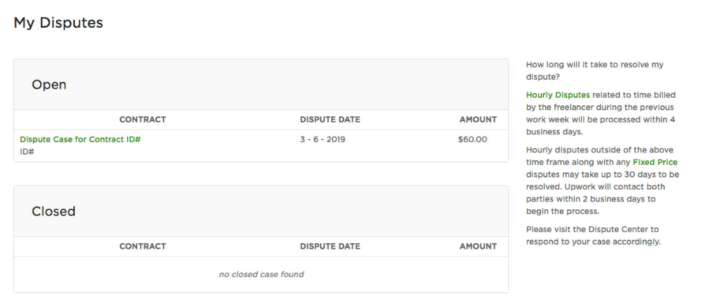 An Upwork dispute resolution dashboard showing open and closed cases.