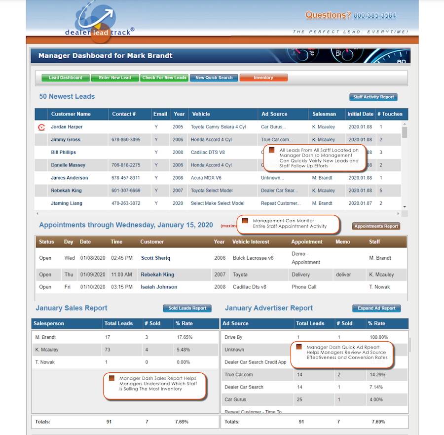 Dealer Lead Track's manager dashboard showing a list of new leads, appointments, and sales reports.