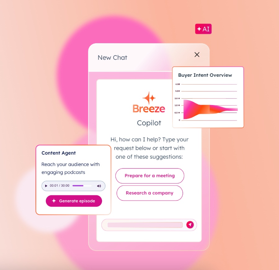 HubSpot's Breeze CoPilot on a mobile view showing content agent and buying intent features.