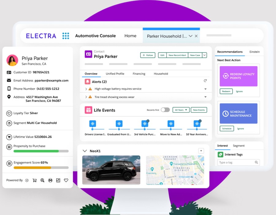 Salesforce Automotive Cloud's household management tab with an overview of driver and vehicle history plus AI recommendations.