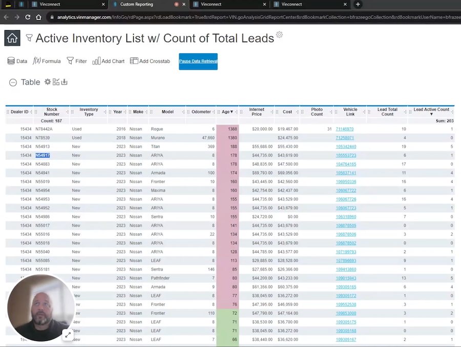 VinSolutions' active vehicle inventory list with count of total leads and other vehicle details.