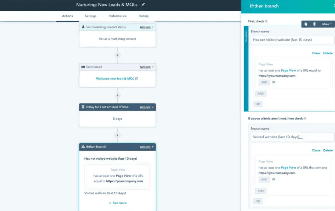 Hubspot visual editor with sales and marketing workflows.