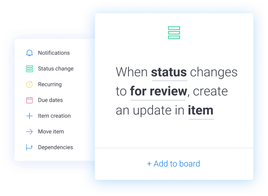 Status change update feature in the monday.com dashboard.