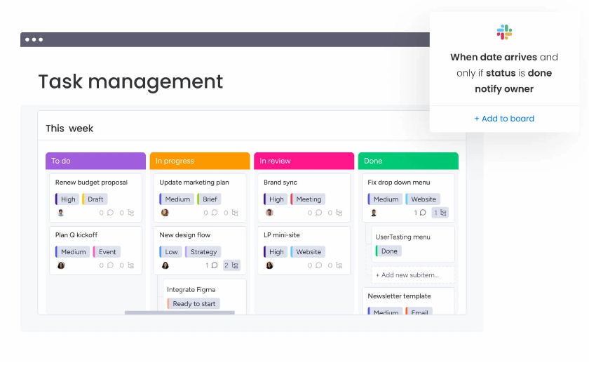 Color-coded columns in the monday.com dashboard tracking weekly project progress.