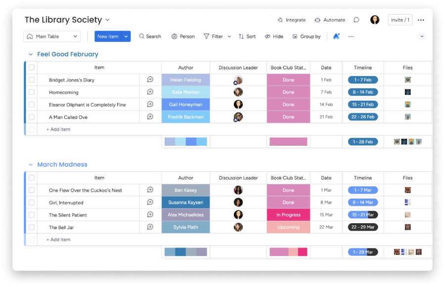 The monday.com board with color-coded items and columns grouped into February and March.