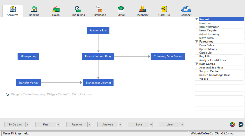 AccountEdge's dashboard showing the flowchart-based navigation