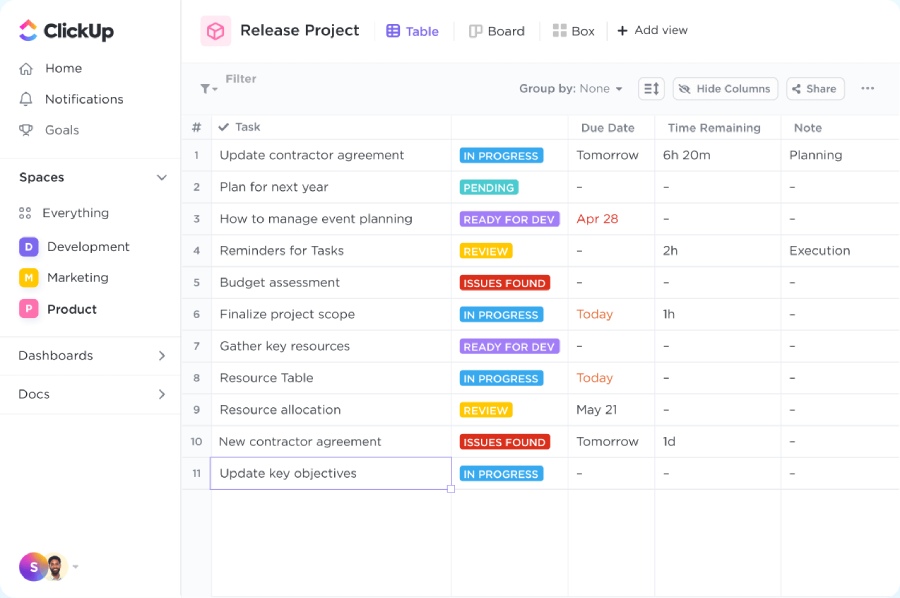 Dashboard view of ClickUp's project activity log.