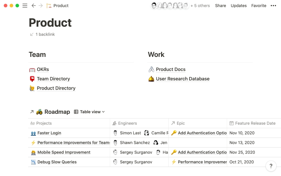 Notion page with roadmap blocks for product development.