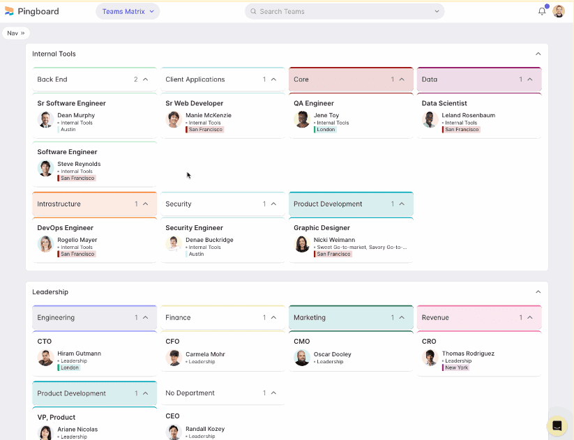 Pingboard lets you view multiple reporting structures based on a company's cross-functional teams.