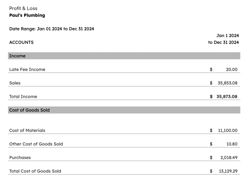 Page 1 of Paul's Plumbing profit and loss report.