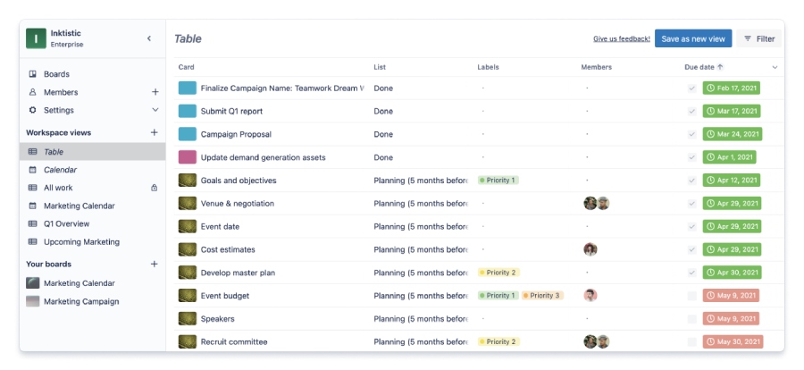 Table view of Trello workspace view featuring project tasks and items.