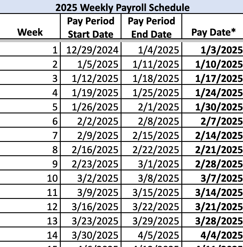 2025 Weekly Pay Period Chart