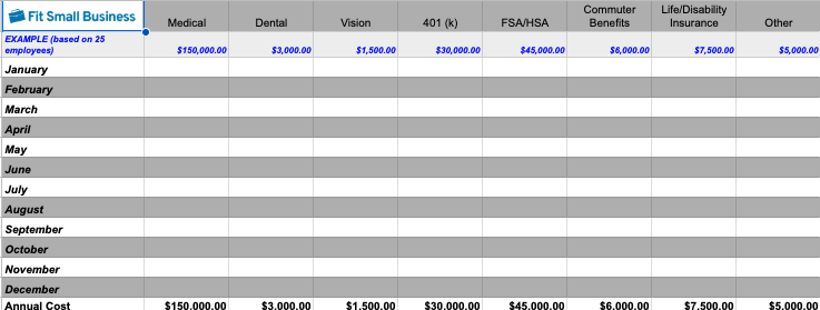 Employee Benefits Program Budget Template