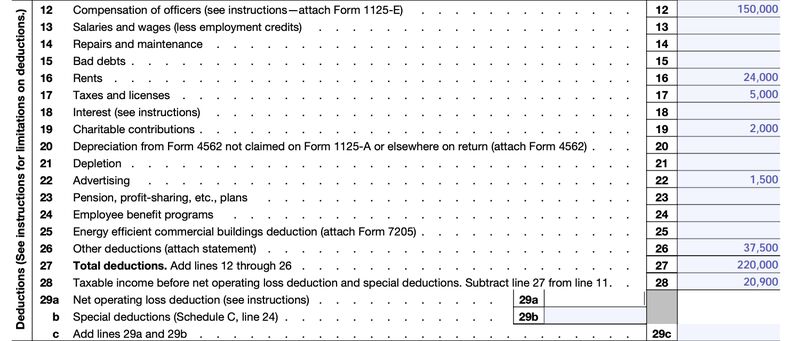 Form 1120, Page 1, Lines 12-29