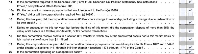 Form 1120, Schedule K, Lines 14-20