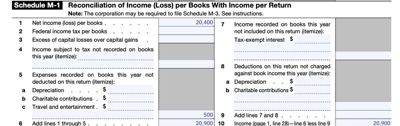 Form 1120, Schedule M-1, Reconciliation of income