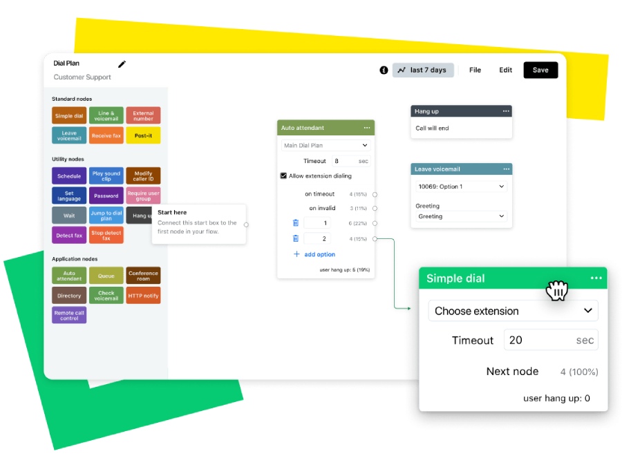 GoTo Connect call flow editor featuring phone extension and auto attendant dialing.