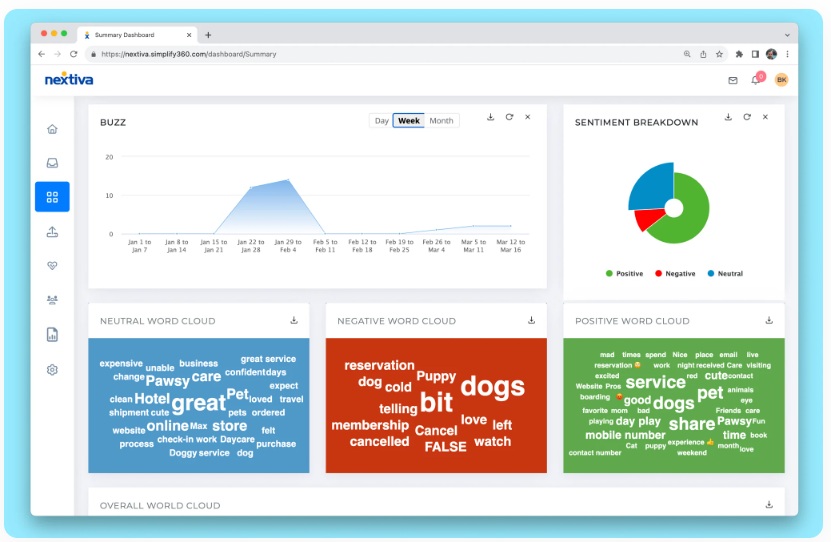 Nextiva quality dashboard with sentiment breakdown of customer comments.