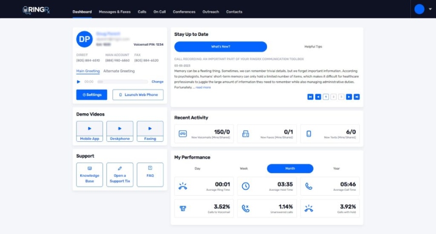 RingRx customer portal featuring the performance and call activity dashboard.