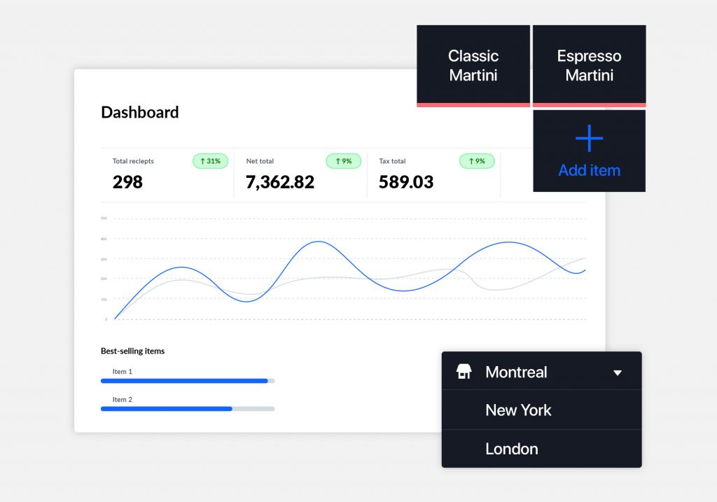 bar sales data