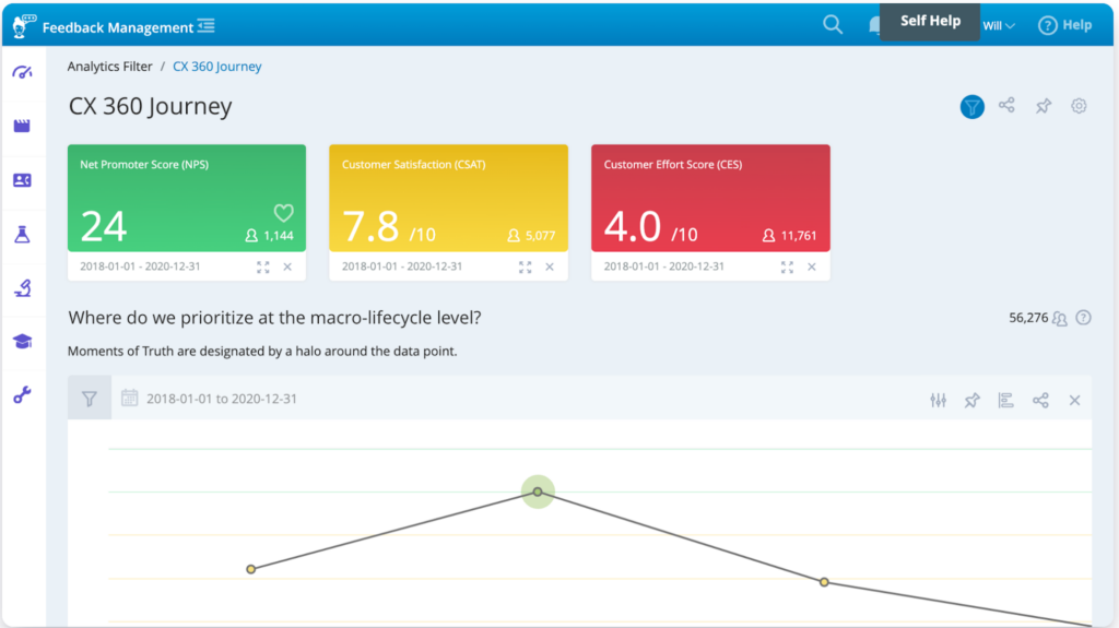 The NICE CXOne feedback management interface with ratings for net promoter score, customer satisfaction, and customer effort score.