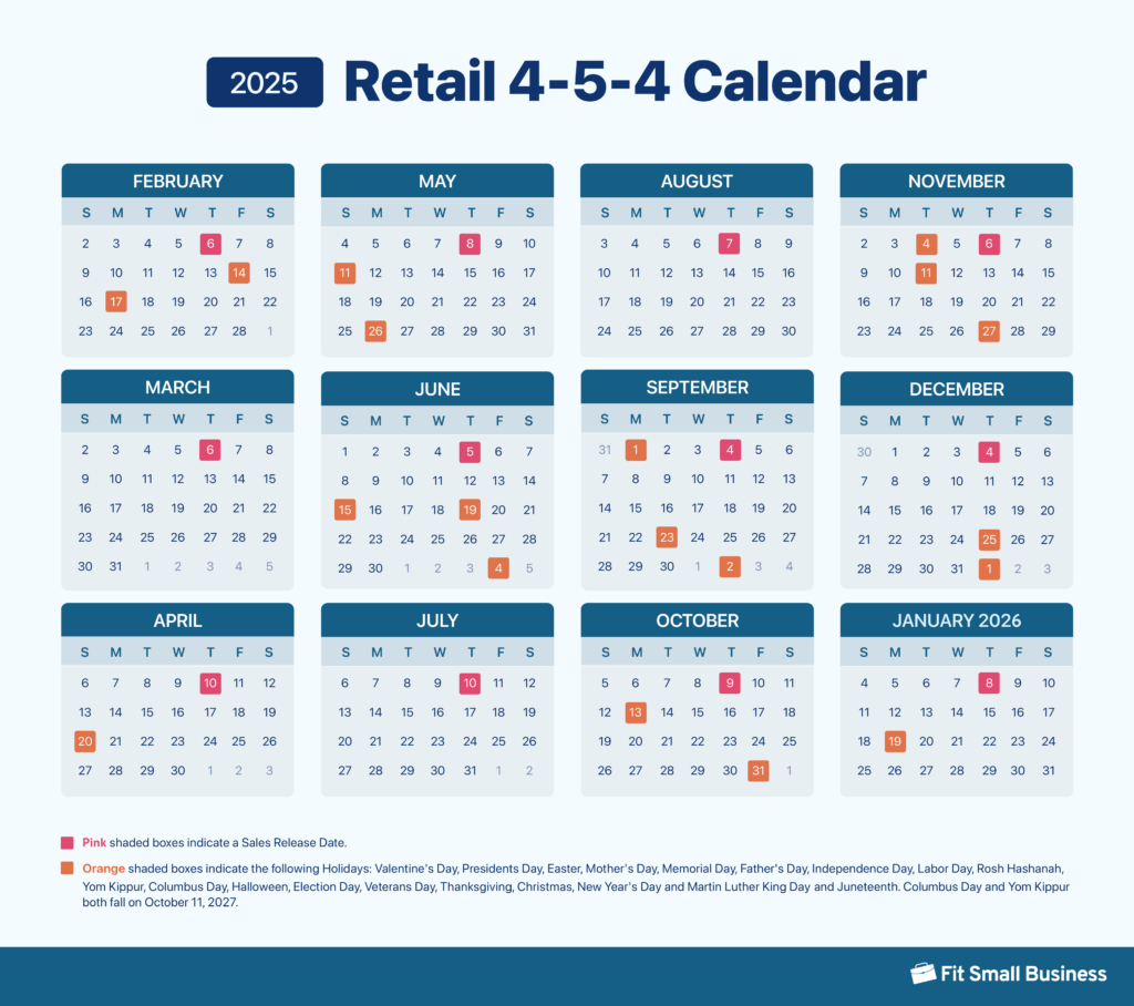 454 Retail Calendar How to Use + Free 2025 Download