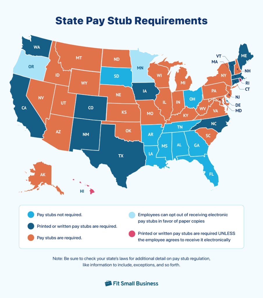 State Pay Stub Requirements graphics