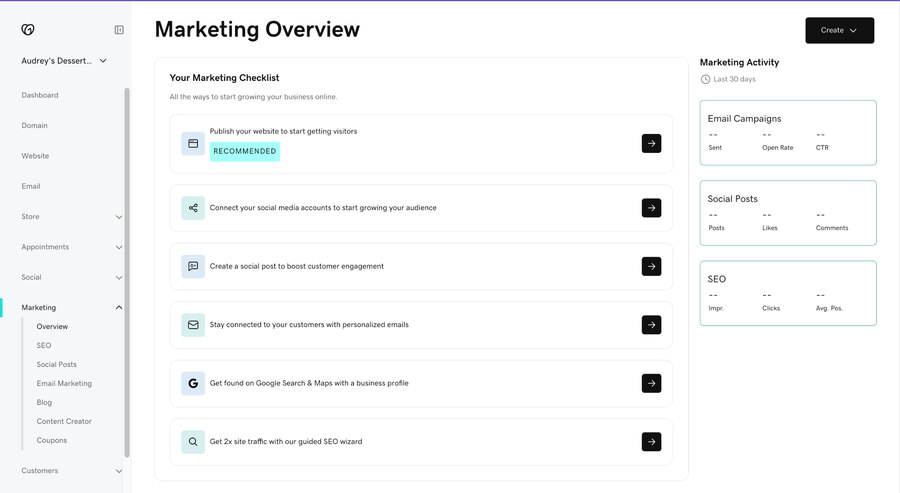 GoDaddy's marketing dashboard with sections to set up email and social media campaigns and your Google Business Profile.