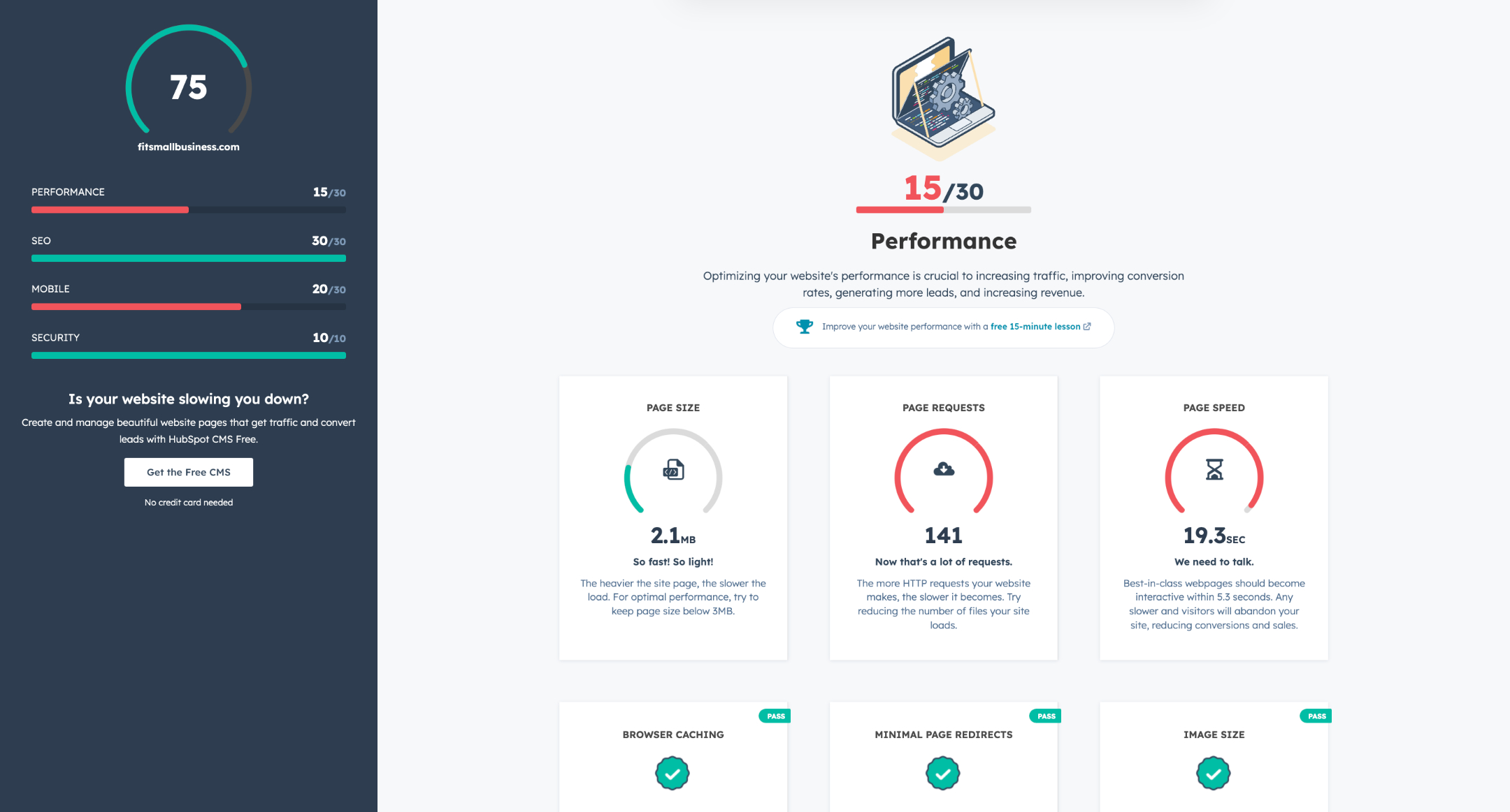 HubSpot Website Grader grading a website's technical performance.