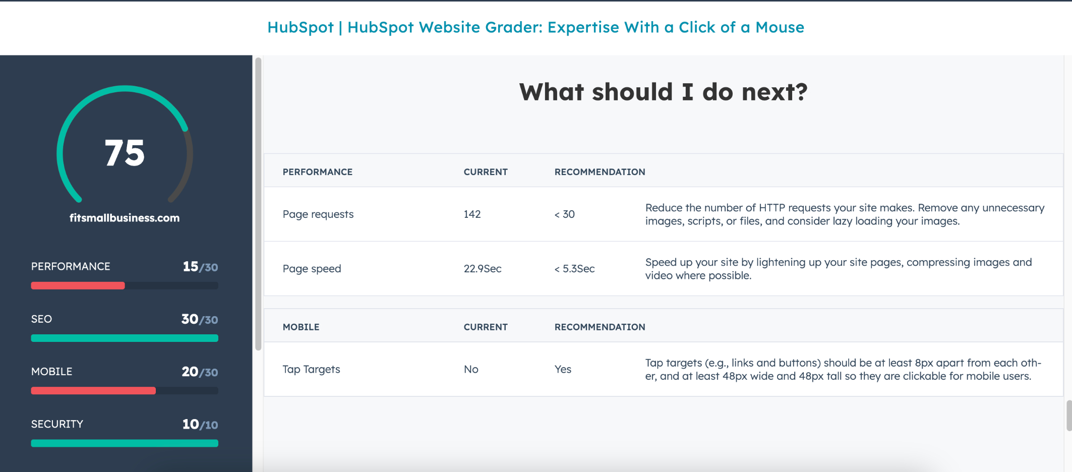 HubSpot Website Grader giving recommendations on how improve your website.