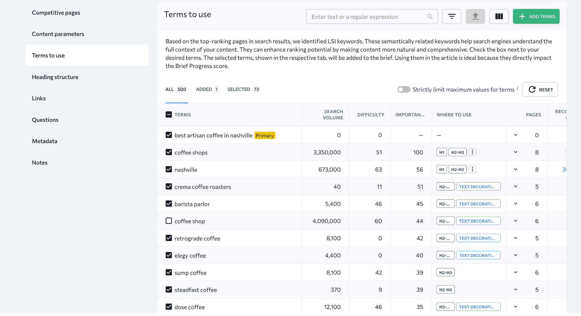 A list of keywords recommended by SE Ranking to add to your website.