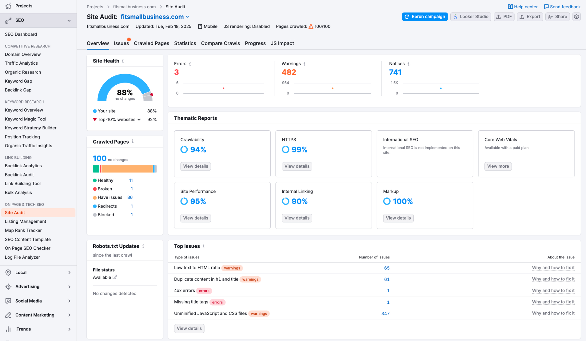 Semrush conducting a website audit and scoring its health and other technical details.