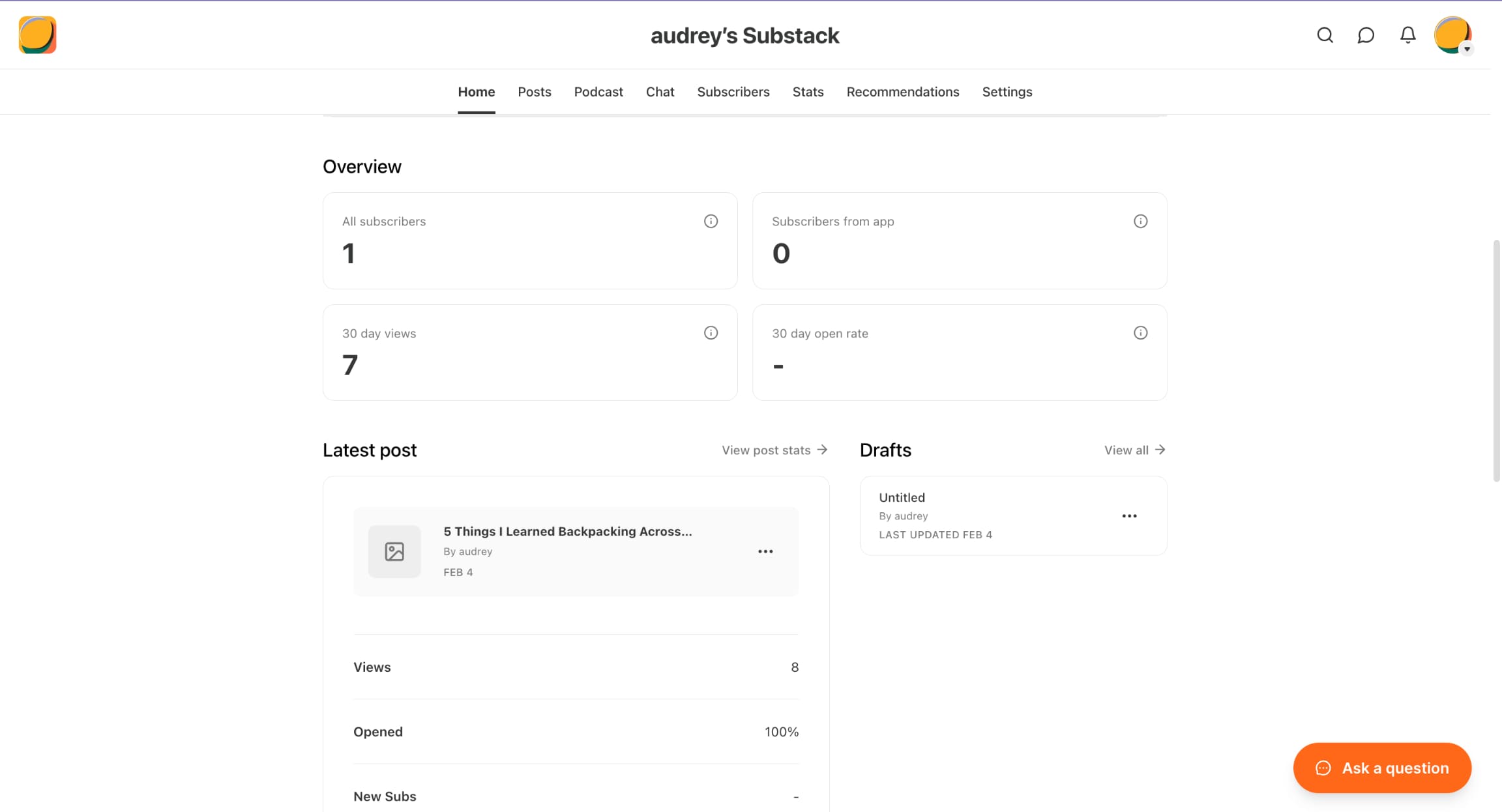 The Substack dashboard with blog analytics.