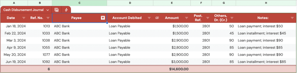 Image showing the filter view feature in Google Sheets