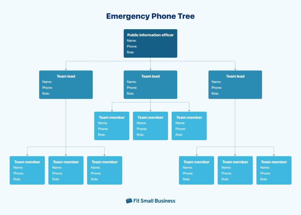 Emergency phone tree template