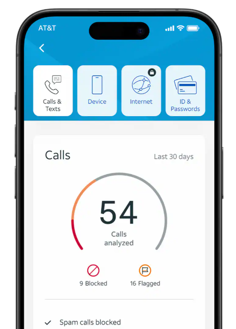Mobile screen with AT&T ActiveArmor call analysis featuring blocked and flagged calls.