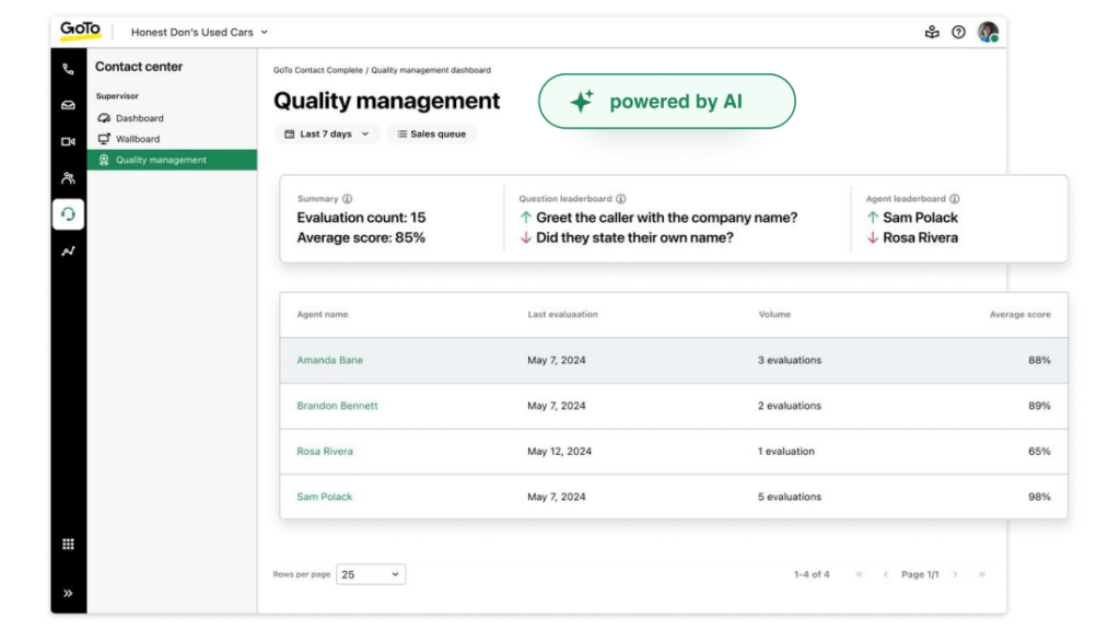 GoTo Connect quality management dashboard with agent evaluation data.