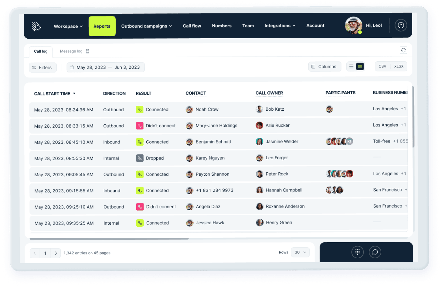 7 Best Free Business Phone Number Apps for Small Businesses (2025)