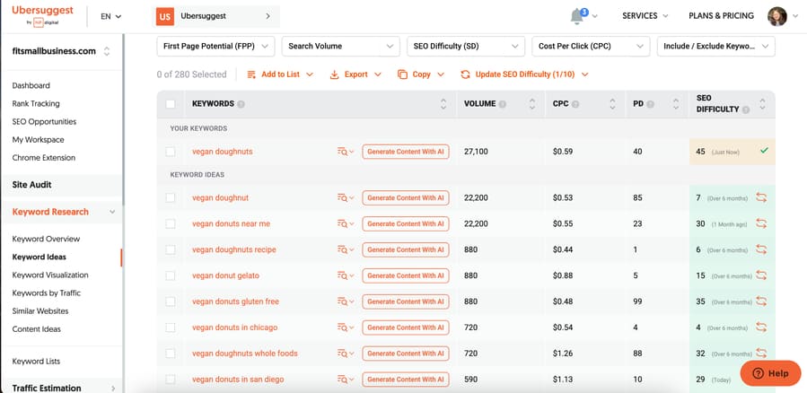 Ubersuggest showing suggested keywords and search volumes for the keyword "vegan doughnuts."
