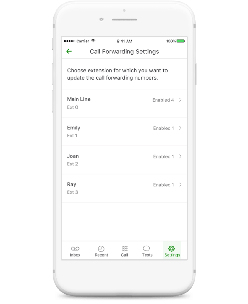 Sample call forwarding menu of Grasshopper
