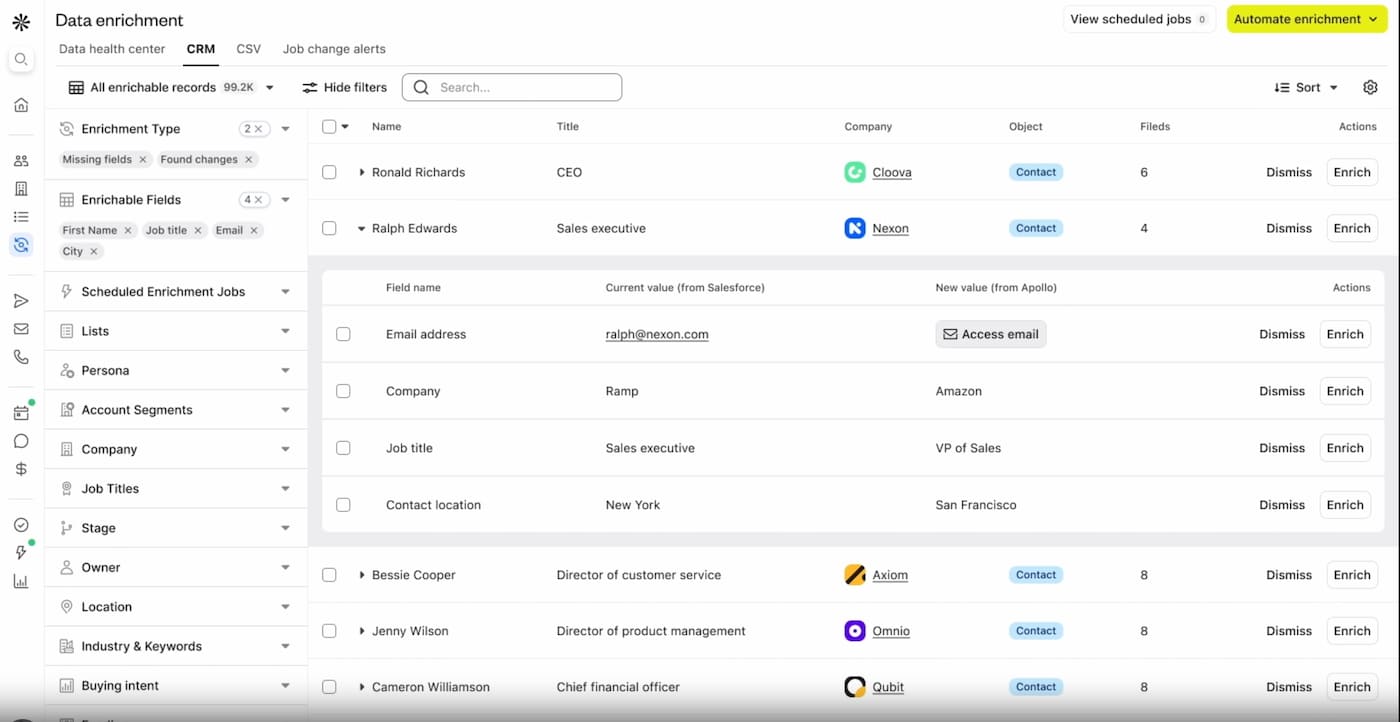 An example of Apollo.io's CRM contact data enrichment capabilities with several filters.