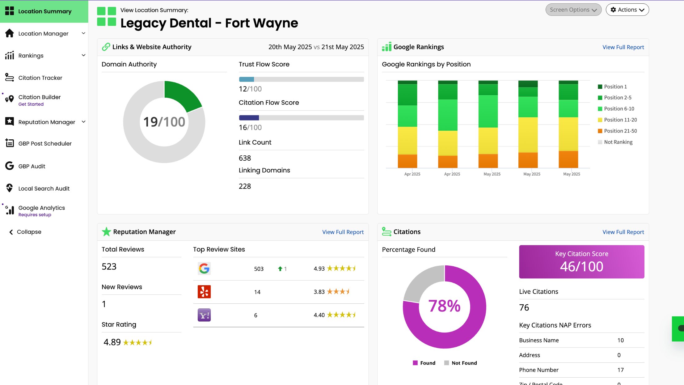 BrightLocal showing data of a sample business's local online presence.