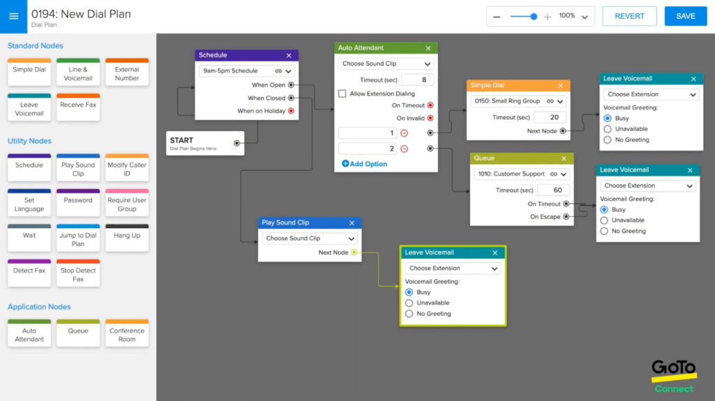 GoTo Connect dial plan editor showing a visual IVR workflow.