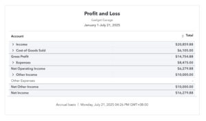 Image of a profit & loss report in QuickBooks Online