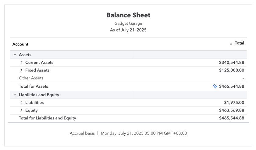 Image of the balance sheet in QuickBooks Online