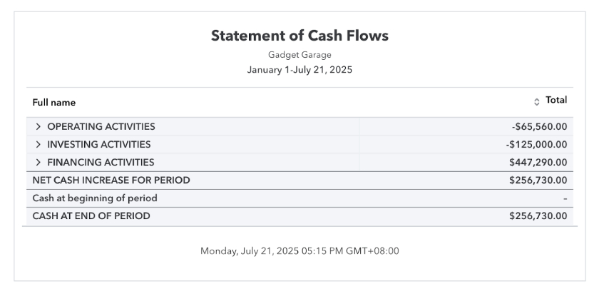 Image of the cash flow statement in QuickBooks Online.