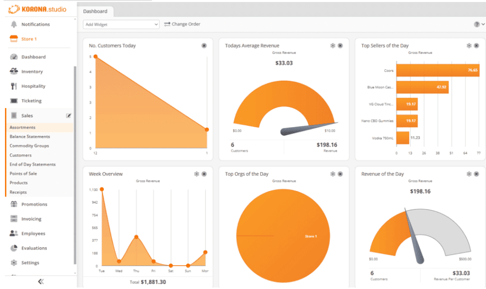 no-social-img Korona POS dashboard