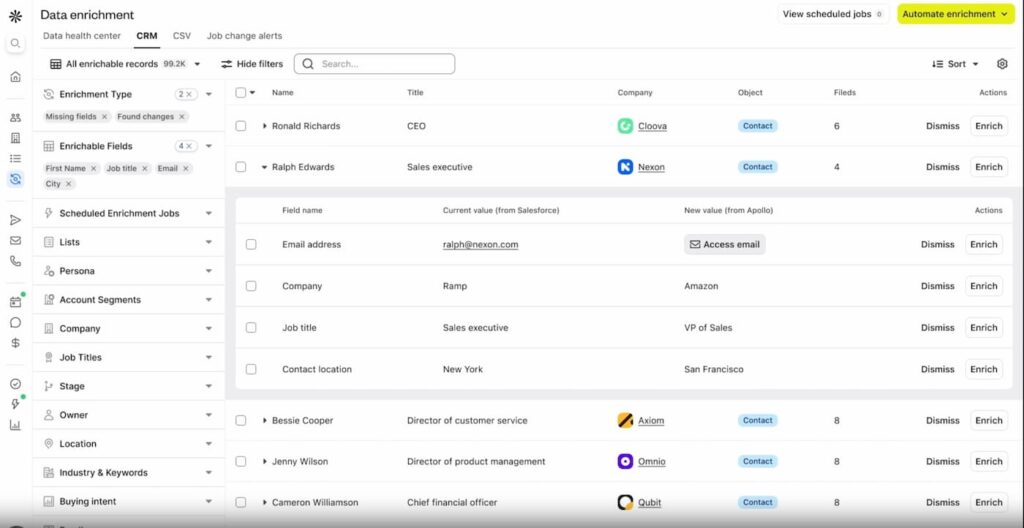 Apollo.io's automated data enrichment feature for CRM contact data fields.
