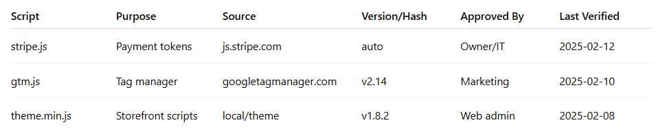 Script allowlist example