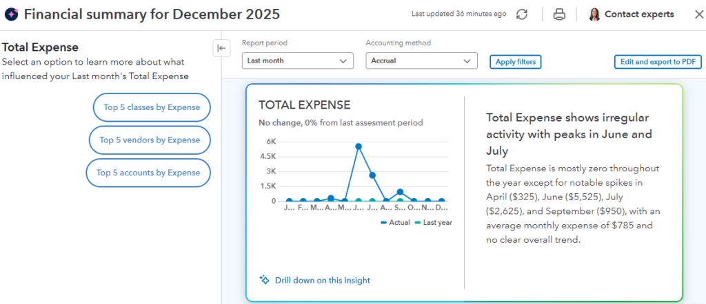 QuickBooks financial summary report with a graph and data filters for total expenses.